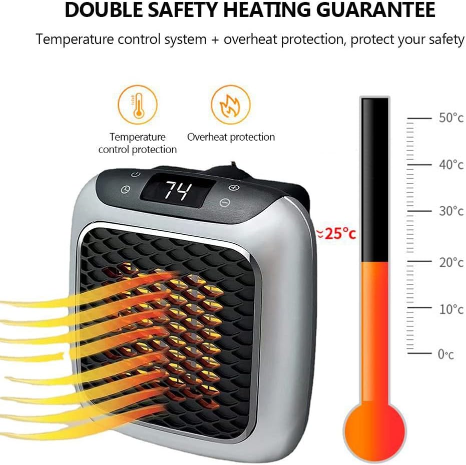 Calefactor Mini 800 Watts